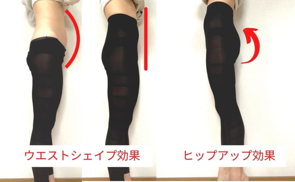 waistshape-hipup^effect